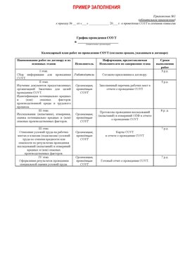 Приказ о создании комиссии. Страница 2 Котово Проведение специальной оценки условий труда